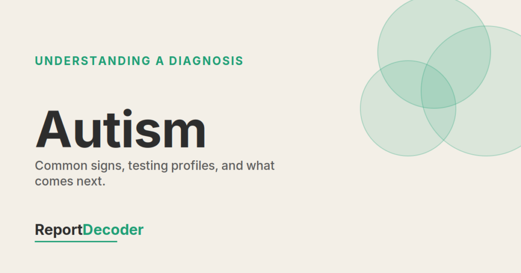 ReportDecoder card reading Autism, labeled Understanding a Diagnosis