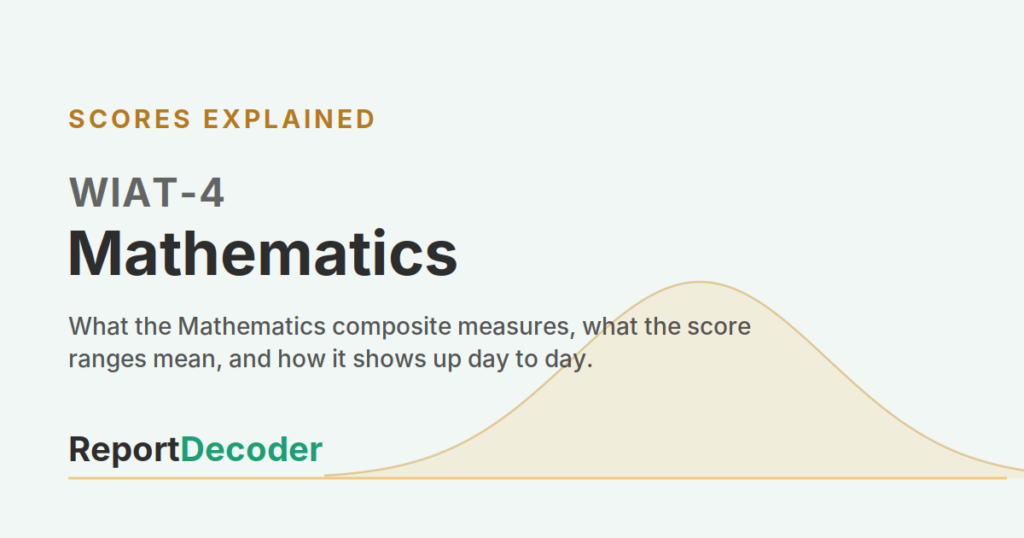 ReportDecoder featured graphic for the WIAT-4 Mathematics composite, headed "WIAT-4 Mathematics" under a "Scores Explained" label.