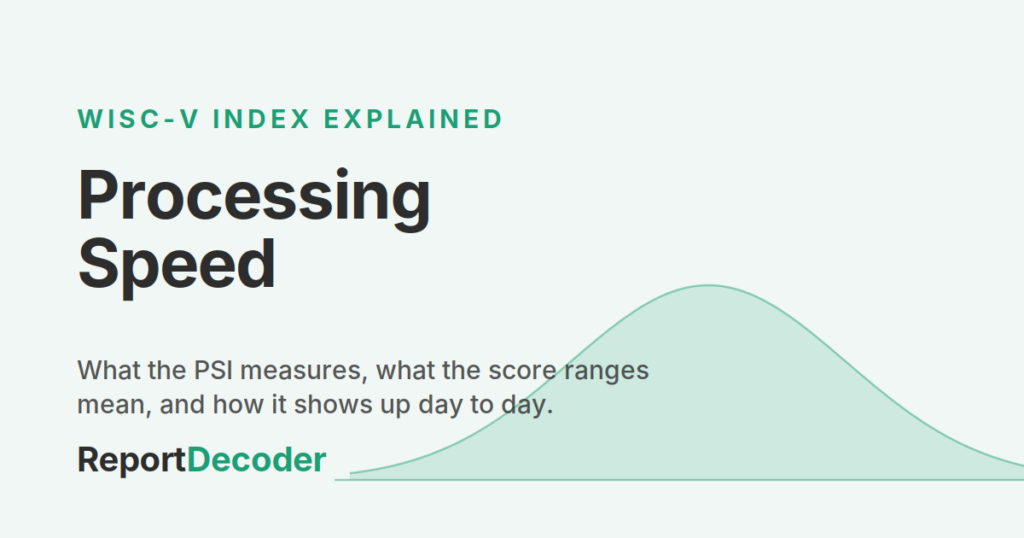 ReportDecoder featured graphic titled "Processing Speed" with the label "WISC-V Index Explained" and a bell curve illustration.