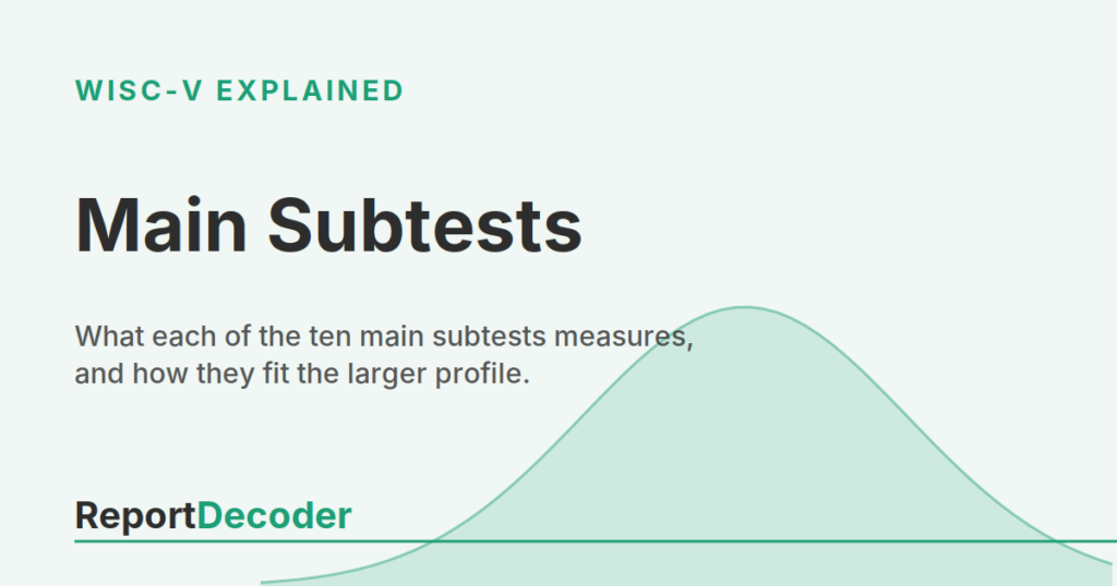 ReportDecoder card titled "Main Subtests," labeled WISC-V Explained, with a bell curve, introducing a plain-language guide to the ten main WISC-V subtests.