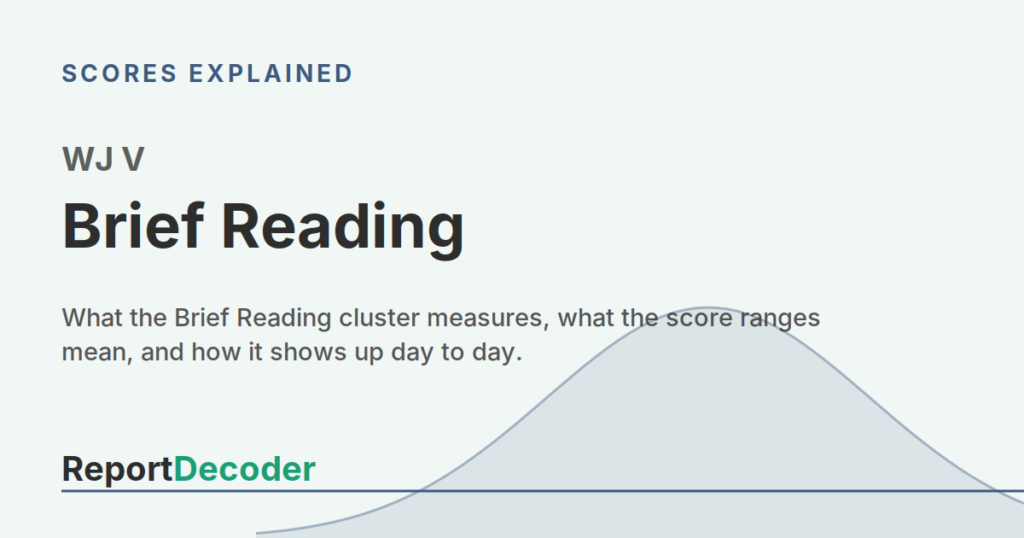 ReportDecoder featured graphic for the WJ V Brief Reading cluster, headed "WJ V Brief Reading" under a "Scores Explained" label.