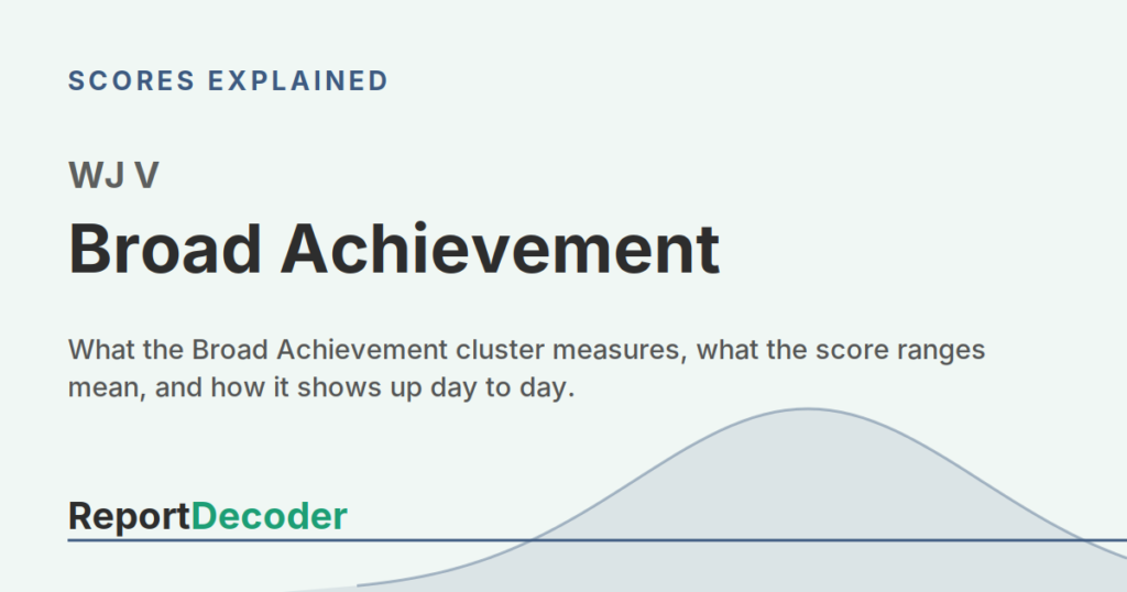 ReportDecoder featured graphic for the WJ V Broad Achievement cluster, headed "WJ V Broad Achievement" under a "Scores Explained" label.