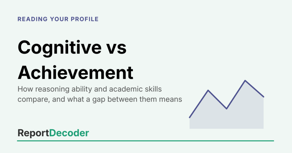 Reading Your Profile image describing Cognitive vs Achievement article for ReportDecoder
