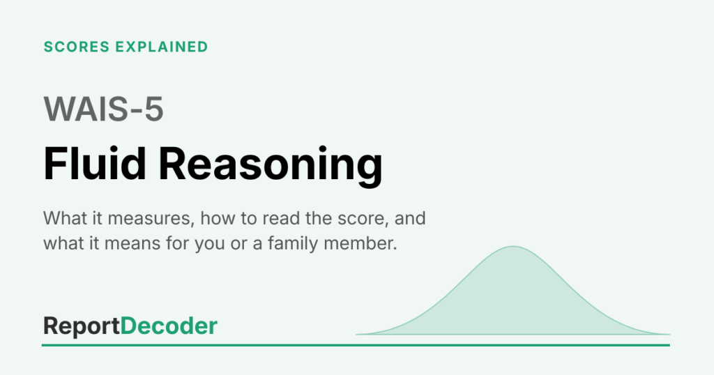 ReportDecoder featured card with the heading Fluid Reasoning, from the WAIS-5 guide series.