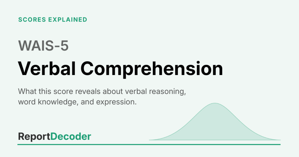 ReportDecoder featured card with the heading Verbal Comprehension, from the WAIS-5 guide series.