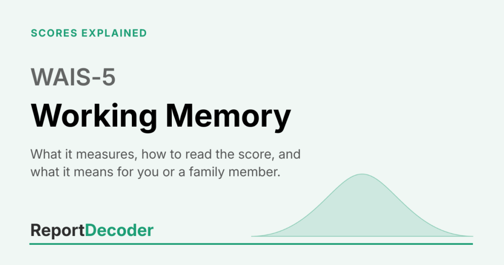 ReportDecoder featured card with the heading Working Memory, from the WAIS-5 guide series.